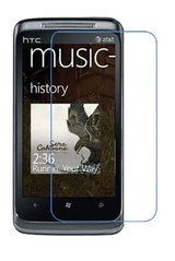 Защитная пленка Logarm Clear для HTC Desire 400