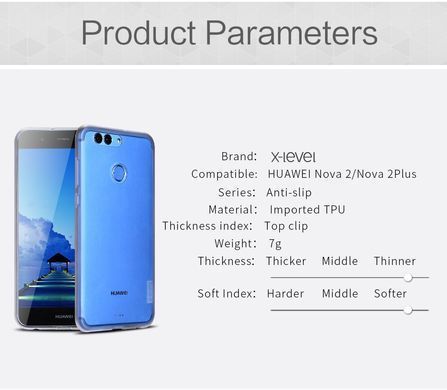 Захисний чохол X-level Antislip для Huawei Nova 2
