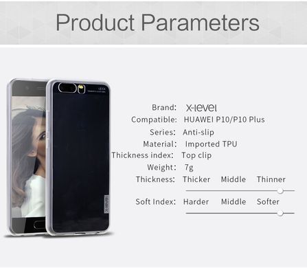 Захисний чохол X-level Antislip для Huawei P10