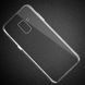 TPU чехол Strong Clear 0,5mm для Samsung J600 Galaxy J6 2018 Прозрачный