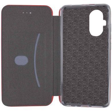 Чохол-книжка Protective для Realme C55 Червоний