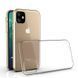 TPU чохол Strong Clear 0,5mm для iPhone 11 Прозорий