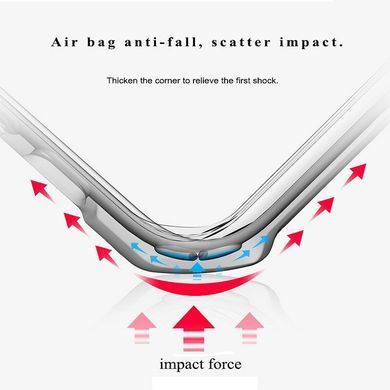 Захисний чохол Crystal Protect для Oppo F11 / A9 / A9X