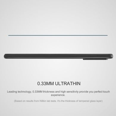 Защитное стекло Nillkin CP+PRO для Samsung A215 Galaxy A21 Черный