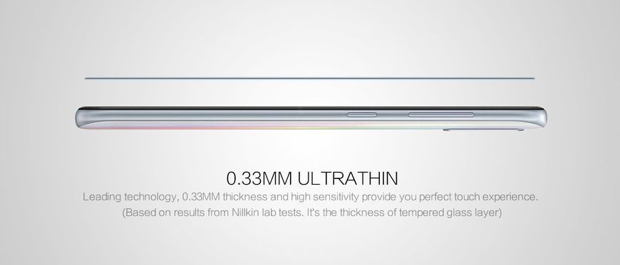 Защитное стекло Nillkin CP+PRO для Samsung Galaxy A20 / Galaxy A30 / Galaxy A30s / Galaxy A50 / Galaxy A50s / Galaxy M30 / Galaxy M30s / Galaxy M21 Черный