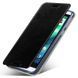 Чохол-книжка MOFI для HTC Desire 820 Чорний