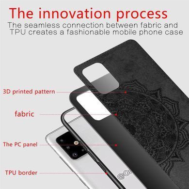 Защитный чехол Textile Decor для Samsung A515F Galaxy A51 2020 Черный