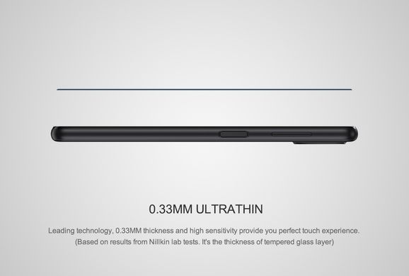 Захисне скло Nillkin CP+PRO для Samsung A225F Galaxy A22 / M325F Galaxy M32 Чорний