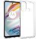Прозрачный ТПУ чехол Optima 1.5 mm Motorola Moto G60