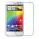 Защитная пленка Logarm Clear для HTC Sensation XL