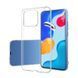 TPU чехол Strong Clear 0,5mm для Xiaomi Redmi 12C / Poco C55 Прозрачный