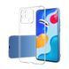 Прозорий ТПУ чохол Optima 1.5 mm Xiaomi Redmi 10C