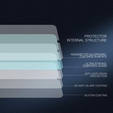 Защитное стекло Nillkin Amaizing (H) для Xiaomi Mi9