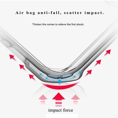 Защитный чехол Crystal Protect для Samsung A505F Galaxy A50 / A507F Galaxy A50s / A307F Galaxy A30s