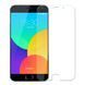 Защитная пленка Logarm Clear для Meizu MX4 Pro