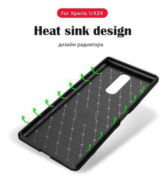 Захисний чохол iPaky Kaisy для Sony Xperia XZ4 (Sony Xperia 1) Чорний