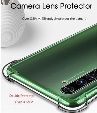 Захисний чохол Crystal Protect для Realme 6 Pro