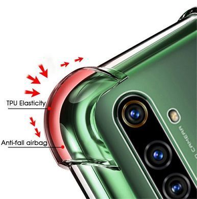 Захисний чохол Crystal Protect для Realme 6 Pro