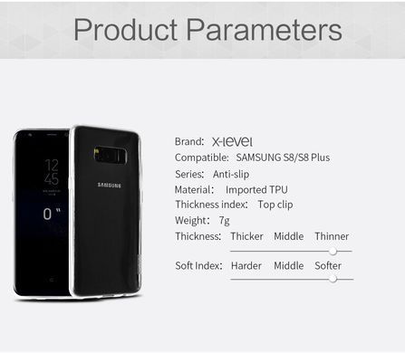 Захисний чохол X-level Antislip для Samsung G955F Galaxy S8 Plus