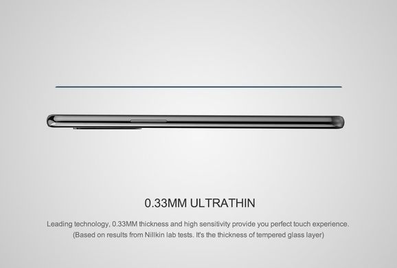 Захисне скло Nillkin CP+PRO для OnePlus Nord Чорний
