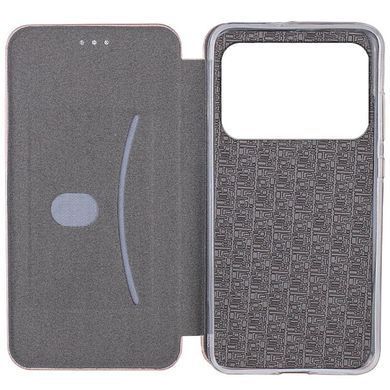 Чохол-книжка Protective для Xiaomi Poco C40 Рожевий
