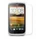 Захисна плівка Logarm Clear для HTC Desire V / Desire X