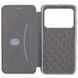 Чохол-книжка Protective для Xiaomi Poco C40 Рожевий
