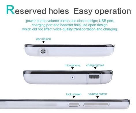 Защитный чехол Nillkin Frosted Shield для Xiaomi Redmi 2 Белый
