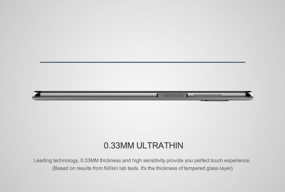Захисне скло Nillkin CP+PRO для Xiaomi Redmi Note 9 Pro / Redmi Note 9S / Redmi Note 9 Pro Max Чорний