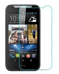 Захисна плівка Logarm Clear для HTC Desire 310