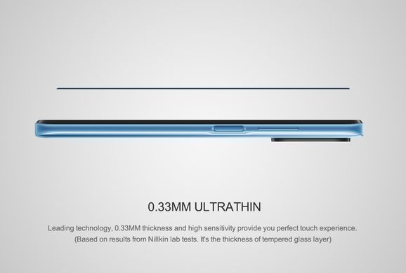 Защитное стекло Nillkin CP+PRO для Xiaomi Redmi 10 Черный